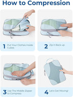 BAGSMART Compression Packing Cubes for Travel, Compressible Luggage Organizer for Cruise Ship, Lightweight Travel Essentials 