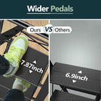 WOA WOA 5 Step Ladder for 10 Feet High Ceiling, Lightweight Foldable Ladder with Non-Slip Wide Pedals, Step Stool with Safe H