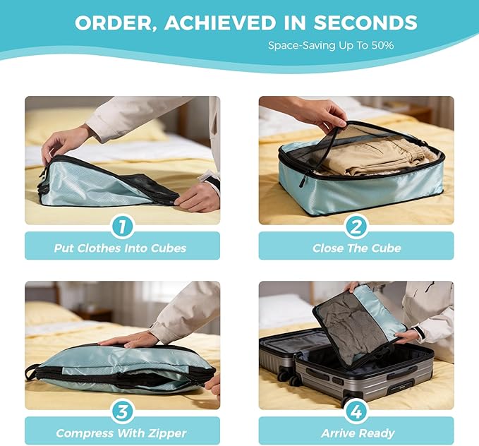 Compression Packing Cubes Set, Versatile 8pc Travel Essential Packing System- Lightweight Travel Organizers for Family & Busi