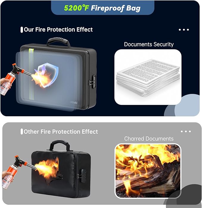 Fireproof Document Bag, Insulated Document Box with Lock, Important Document Organizer with Waterproof Zipper, 7 Pockets Port