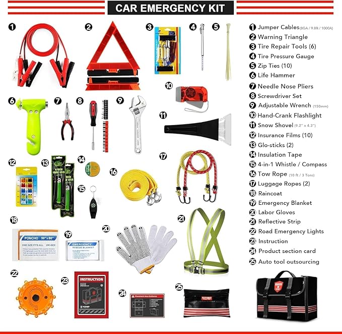 Car Emergency Kit (126 Piece)，Gift for Father Women Friend, Premium Roadside Assistance Essentials with Jumper Cables Tow Rop