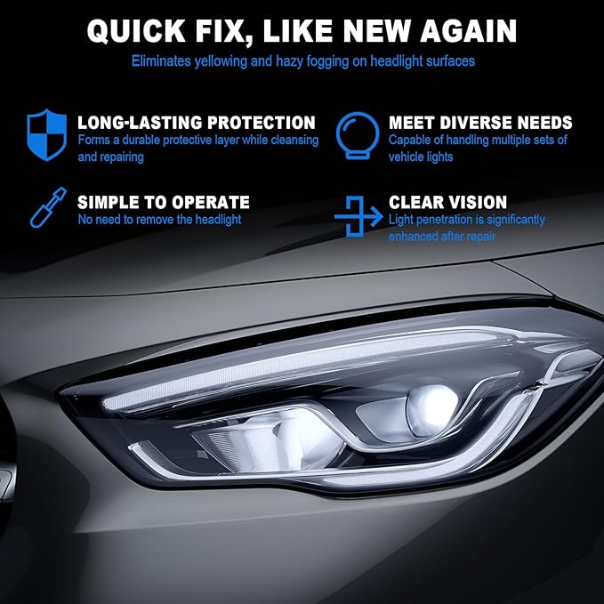 Headlight Restoration Kit - Restores Yellow, Cloudy & Scratched Car Headlights with Polishing Sponge, Car Headlight Repair Ki