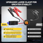 Car Jump Starter, 8000A 12V Jump Battery Pack (All Gas/10.0L Diesel), Portable Jump Starter with Display, Car Jump Starter