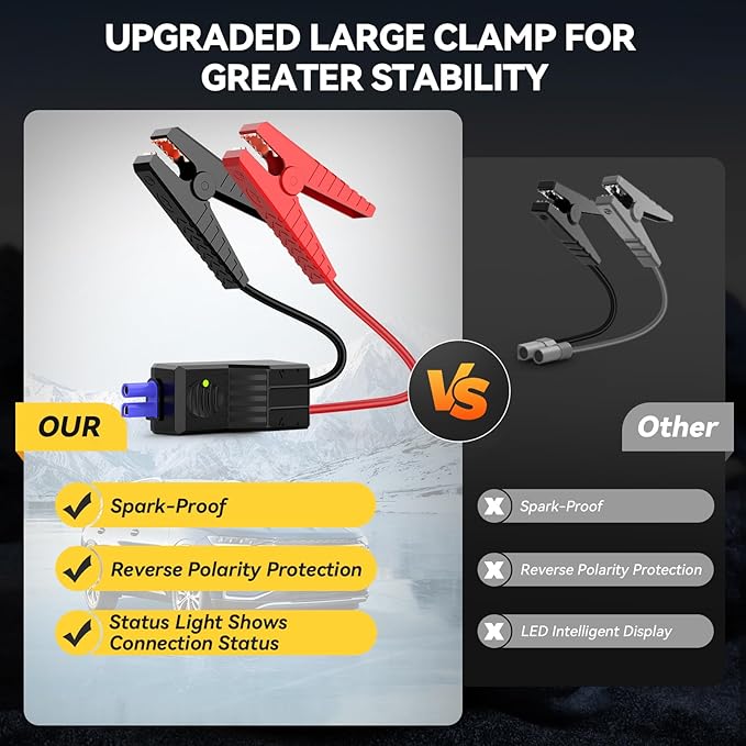 Car Jump Starter, 8000A 12V Jump Battery Pack (All Gas/10.0L Diesel), Portable Jump Starter with Display, Car Jump Starter
