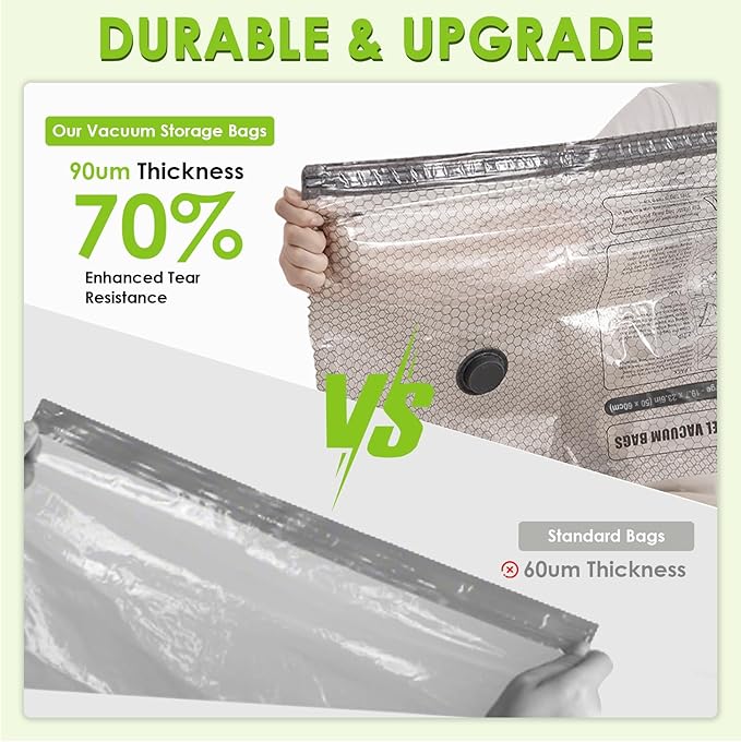 Travel Vacuum Storage Bags for Clothing with Rechargeable Air & Hand Pump, 21 Pack Portable Space Saver Bags, Compression Pac