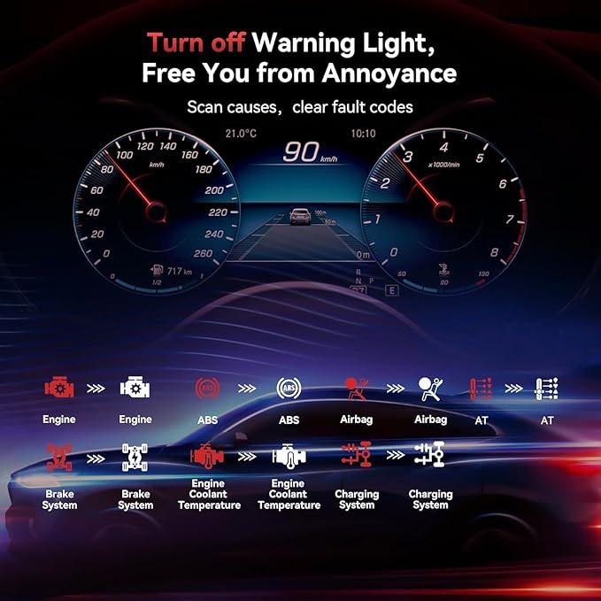 iCarsoft MB V2.0 OBD2 Scanner Diagnostic Tool for Benz/Sprinter/Smart, Full System Code Reader with 8 Resets, Auto VIN,