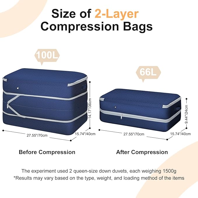 Comforter Storage Bag - Large Capacity Bedding Storage Bags Ultra Space Saving Self Compression Organizer, Washable Compressi