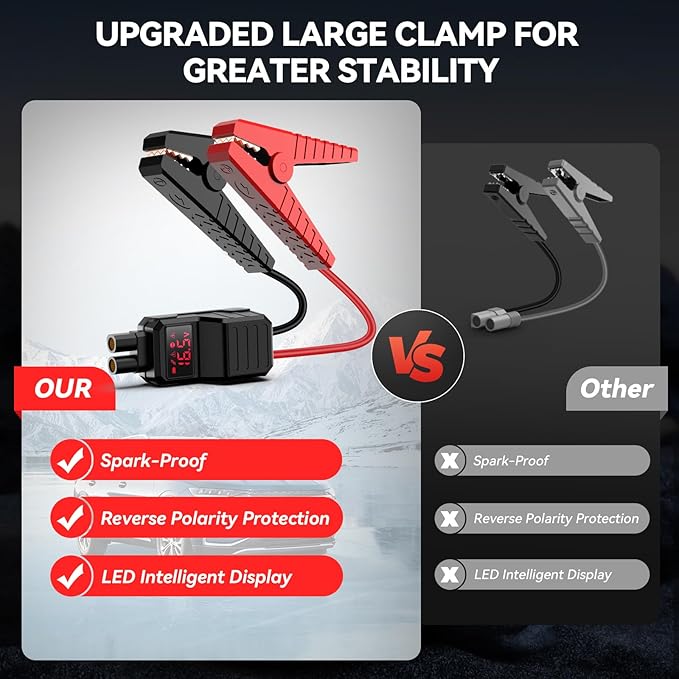 Jump Starter, 7000A Car Jump Starter, 12V Battery Jump Starter Pack, Portable Charger and Jumper Cables for All Gasoline and