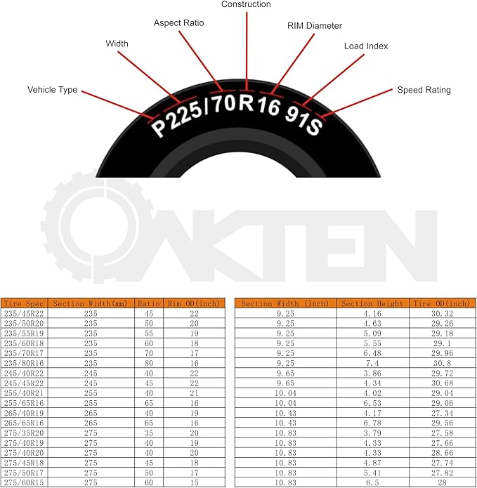 OakTen Set of 2 SUV Snow Chains with Tensioner fits Tire Size 235/45R22 235/50R20 235/55R19 235/60R18