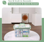 ANYPROLUS 15QT Clear Medicine Organizer Box with Handle, Plastic Medicine Container with Tray First Aid Box Empty, Thickened 