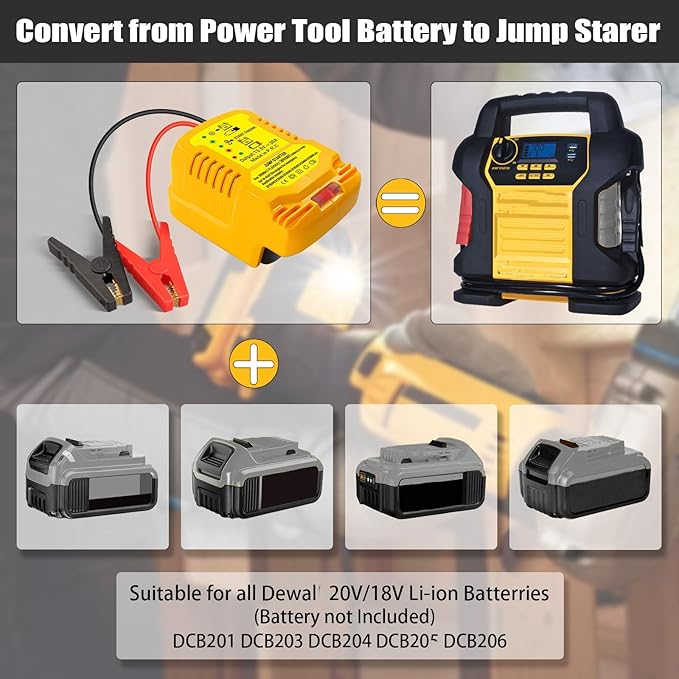 Car Jump Starter Adapter for Dewalt 20V/60V Li-ion Battery,Automotive Battery Booster with 12V Jumper Cable Clamps,Emergency