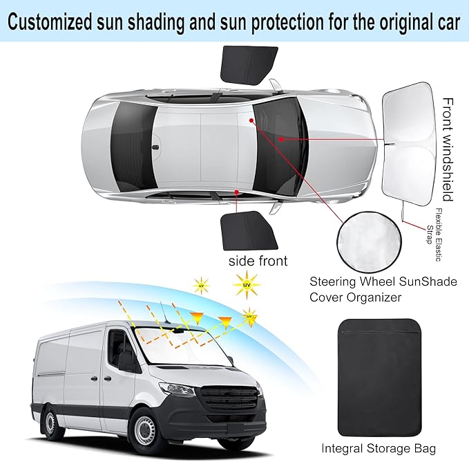 TINGLU Window Shades for Freightliner/Mercedes Benz Sprinter 1500 2500 3500 4500 2007-2026 Accessories Car Side Windshield Sun Shade Sun UV Rays & Privacy Protection for Camping 3PCS