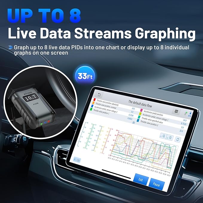 OBD2 Scanner Diagnostic Tool XTOOL Anyscan A30M V2.0, 2026 Wireless Bidirectional Scan Tool with Free Updates, 26 Resets, All