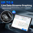 OBD2 Scanner Diagnostic Tool XTOOL Anyscan A30M V2.0, 2026 Wireless Bidirectional Scan Tool with Free Updates, 26 Resets, All