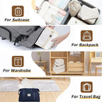 LANSKLBD 8 Set Packing Cubes for Suitcases Travel Luggage Packing Organizers,Travel Accessories Essentials Luggage Organizer 