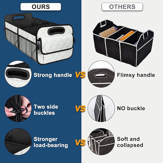 Deosk Trunk Organizer with 6 Pockets - Car Storage Accessory for SUVs, Minivans, and Trucks - 50L Waterproof Polyester