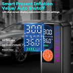 Tire Inflator Portable Air Compressor,150 PSI Cordless Air Pump, 12V DC Car Plug,Dual Power 10000mAh, Fast Inflation 24L/Min, 4 Preset Modes for Car, Bike, Motorcycle, Balls(Orange, 10000mAh)