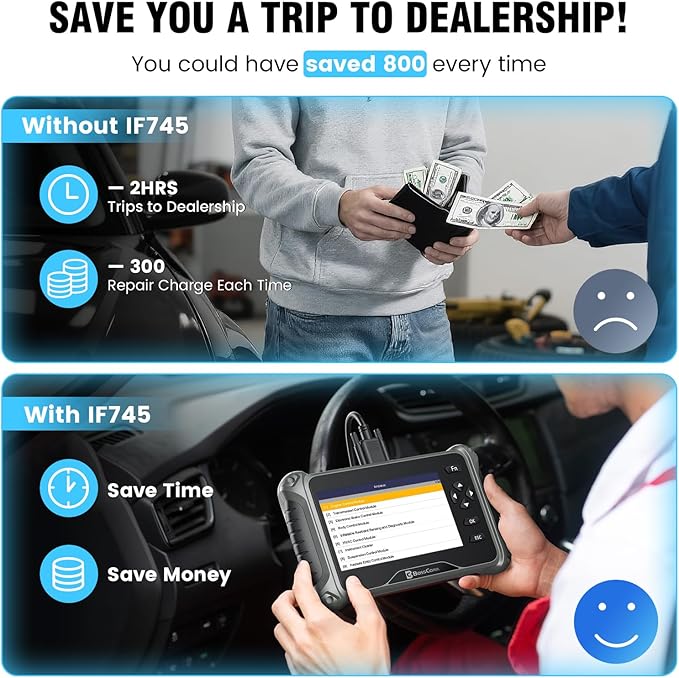 2026 BOSSCOMM IF745 OBD2 Scanner, All Systems Car Code Reader Scan Tool with 6 Resets, ABS