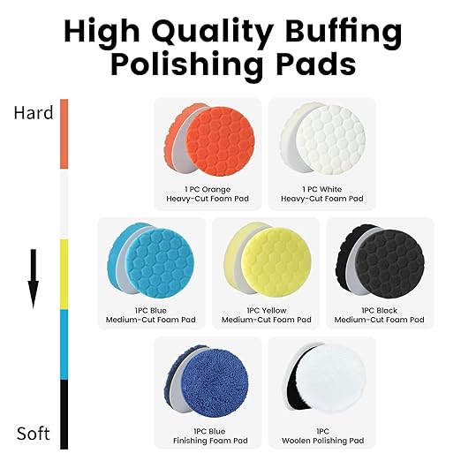 Bufing Polishing Pads - 7Pcs Face for Backing Plate, Car Compound Buffing Sponge Pads and Woolen Cutting Polishing Pad Kit (5 inch)