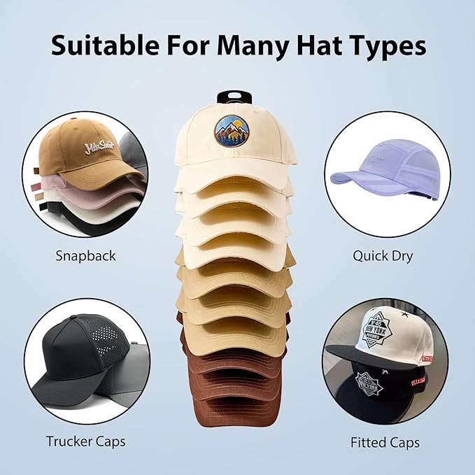 MACOPRO Hat Organizer for Baseball Caps for wall,2 Pack Cap Racks, Rack Hanger Storage Display Holder Hooks Stand for Closet 