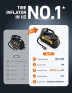 AstroAI H2 Pro Tire Inflator Portable Air Compressor Fully Upgraded Cordless Tire Inflator with DC 12V & Battery Dual Power Supplies Fast Inflation Air Pump for Car Tires Motorcycles Yellow