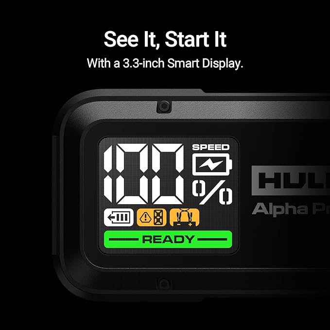 Hulkman Alpha Pro 1500A Jump Starter, 44.4Wh High-Capacity Car Battery Jump Starter, PD65W Fast Charging in & Out, 3.3 Smart