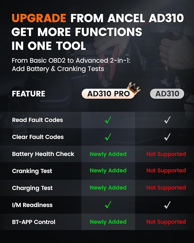ANCEL AD310 Pro 2-in-1 OBD2 Scanner & Car Battery Tester, Diagnostic Tool with Bluetooth APP for iPhone & Android,
