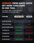 ANCEL AD310 Pro 2-in-1 OBD2 Scanner & Car Battery Tester, Diagnostic Tool with Bluetooth APP for iPhone & Android,