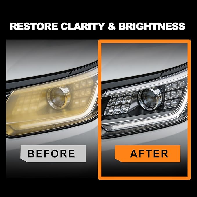 Headlight Restoration Kit Cleaner Restorer: Car Headlamps Oxidized & Yellowed Lens Repair with Protective Coating - Clear Bright Headlights for Trucks Motorcycles