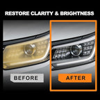 Headlight Restoration Kit Cleaner Restorer: Car Headlamps Oxidized & Yellowed Lens Repair with Protective Coating - Clear Bright Headlights for Trucks Motorcycles