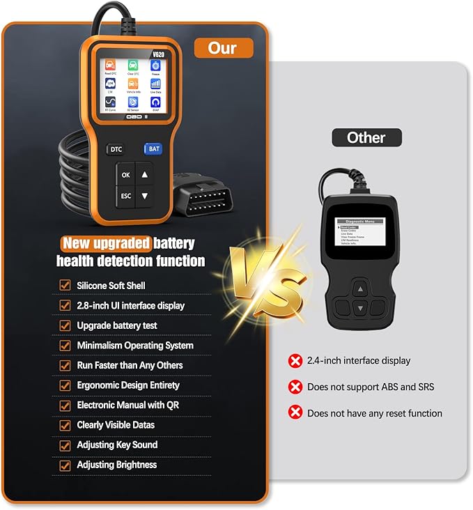 OBD2 Scanner with Upgrade Battery Tester - Diagnostic Tool for Cars That Check Engine Light & Emissions Readiness Read and