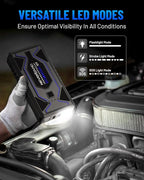 NEVERLAND Jump Starter - 6500A Battery Jumper Starter Portable for 10.0L Gas and 8.0L Diesel Engine,12V Car Battery Jump Starter with LED Light, Jumper Cables