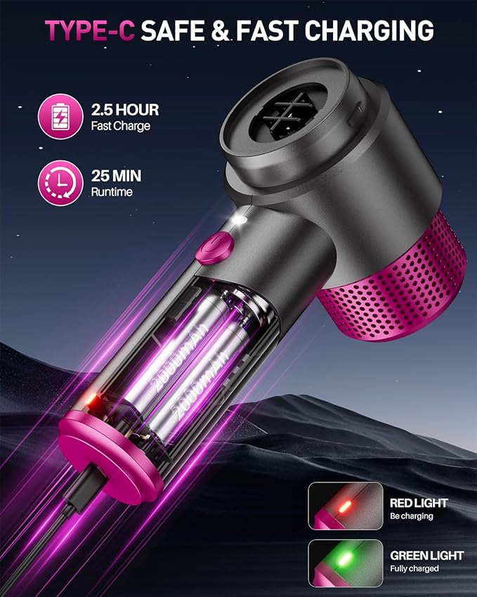 EYYA Handheld Cordless Car Vacuum Cleaner, 4-in-1 Portable Mini Car Vacuum Cleaner, 15000PA High Power & Air Duster with LED 