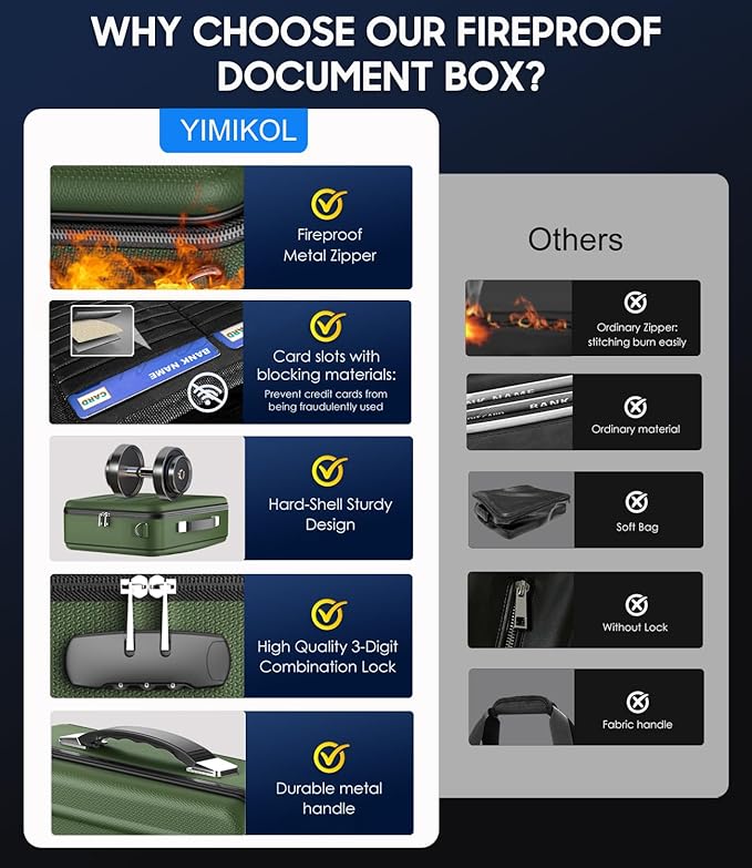 Fireproof Document Box with Lock, Hard-Shell Fireproof Safe for Home Documents, Portable Travel Fire Proof File Box for Passp