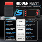 LAUNCH AIOBD Bluetooth OBD2 Scanner - Full System Diagnostics, AI Explains Faults Simply, Parts/Labor/Cost Estimates, Works