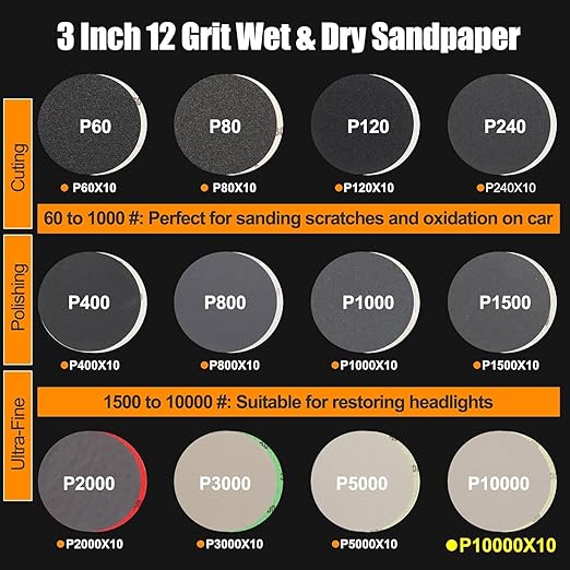 136Pcs Sanding Disc Drill Polishing Kit,3 Inch Sandpaper Wet Dry Headlight Restoration Kit with Hook and Loop Buffing Pads fo
