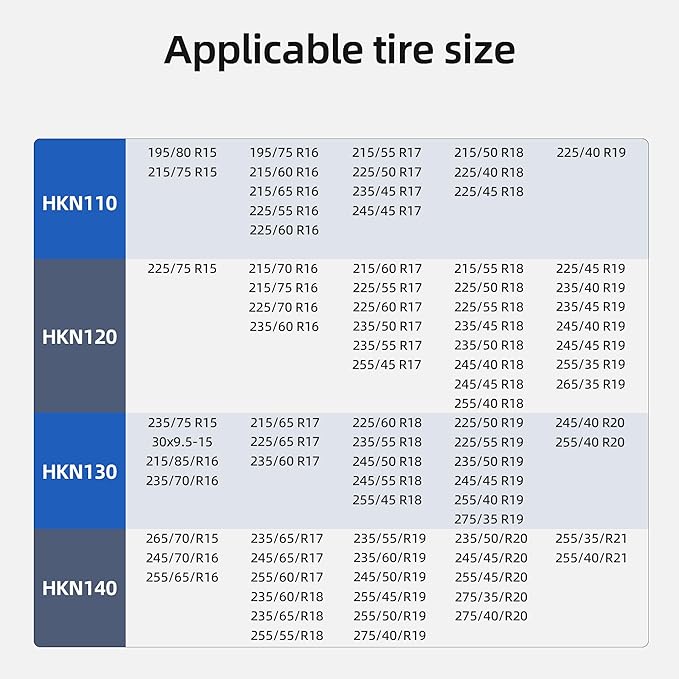 Snow Chains for Car Tires, 35s Quick Fit & Auto-Tightening, Universal Emergency Anti-Slip Tire Traction Chains for Cars, SUVs