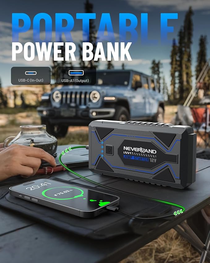 NEVERLAND Jump Starter - 6500A Battery Jumper Starter Portable for 10.0L Gas and 8.0L Diesel Engine,12V Car Battery Jump Starter with LED Light, Jumper Cables