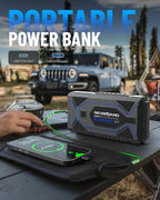 NEVERLAND Jump Starter - 6500A Battery Jumper Starter Portable for 10.0L Gas and 8.0L Diesel Engine,12V Car Battery Jump Starter with LED Light, Jumper Cables