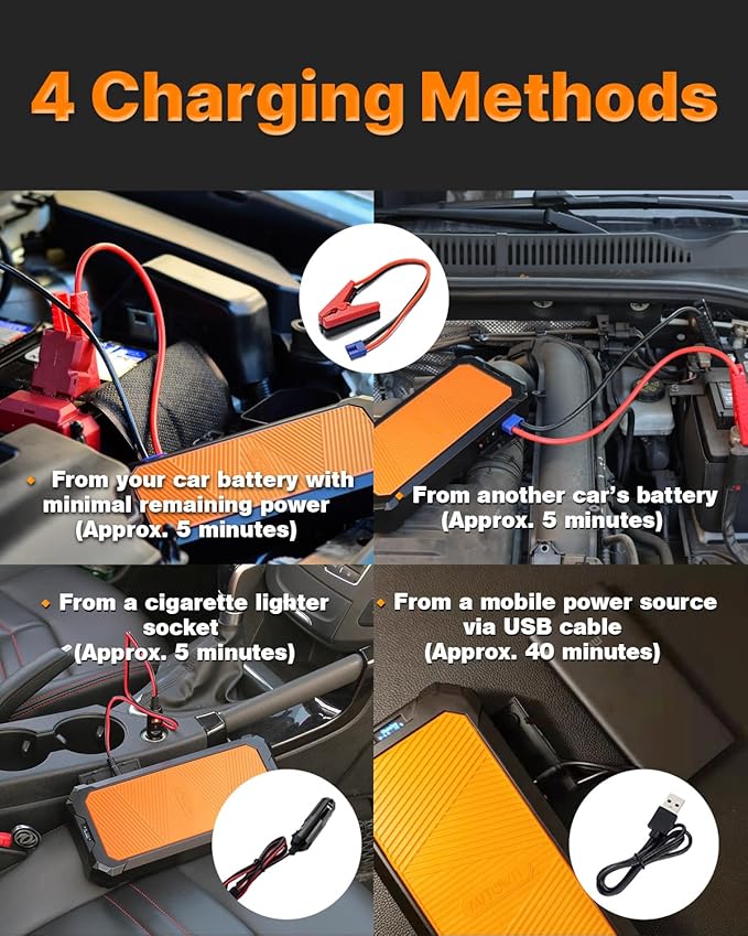 Autowit Super Capacitor Jump Starter, 12V Batteryless Portable Jump Box, Jumper Cables for 8.0 Gas&4.0 Diesel Car, Portable