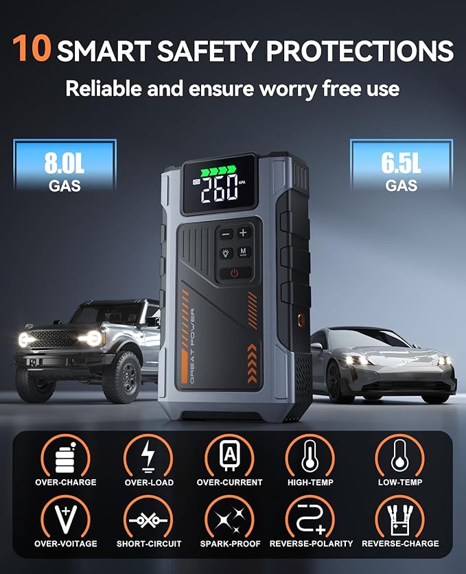 Portable Jump Starter with Air Compressor 4500A Peak with 150PSI Tire Inflator, Jump Box for 12V Car Battery Power Booster