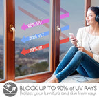 HIDBEA One Way Privacy Window Film, Daytime Mirror Reflective Heat Control UV Sun Blocking Non-Adhesive Static Cling Window Tint for Home and Office(Gray-Silver, 17.5 Inch x 6.5 Feet)