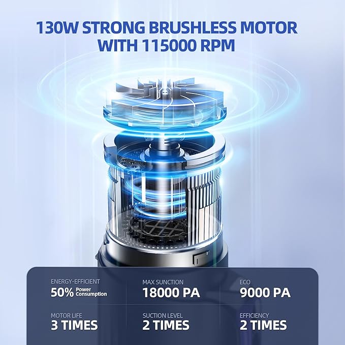 Cordless Handheld Vacuum Cleaner, 18000Pa 2 in 1 Car Vacuum Cleaner&Air Duster, 130W Brushless Motor with 7800mAh Battery, LE