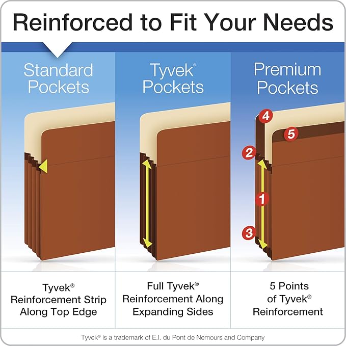 Pendaflex Expanding File Pockets,Letter Size,File Organizer for School,Home or Office,5.25" Expansion,Reinforced with Dupont™