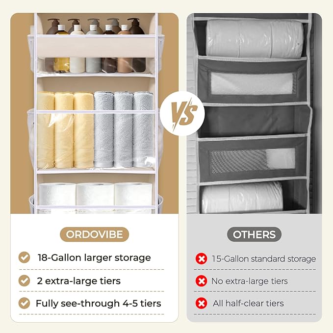 5 Tiers Over the Door Organizer with 10 Mesh Side Pockets, 44 lbs Weight Capacity Closet Hanging Storage Organizer with Large
