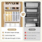 5 Tiers Over the Door Organizer with 10 Mesh Side Pockets, 44 lbs Weight Capacity Closet Hanging Storage Organizer with Large