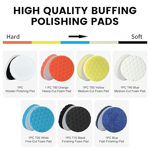 Bufing Polishing Pads - 7Pcs Face for Backing Plate, Car Compound Buffing Sponge Pads and Woolen Cutting Polishing Pad Kit (7 inch)
