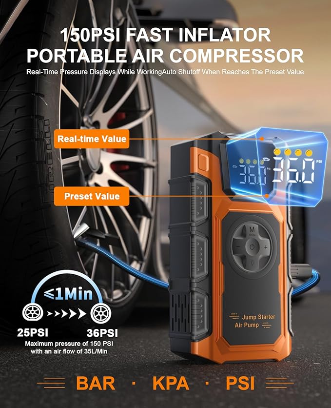 Tire Inflator Portable Air Compressor, 150 PSI Cordless Mini Air Pump for Car, Motorcycle, Bikes, Balls with Pressure Gauge&Auto Shutoff Function, 4500A Car Battery Jump Starter with LED Light