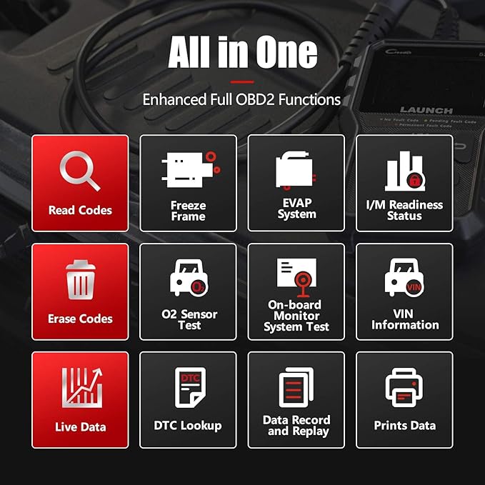 2026 NEW Launch OBD2 Scanner CR529 Code Reader Check Engine Light for All OBDII Car After 1996 Full OBD2 Functions Mode 8, I/M