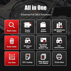 2026 NEW Launch OBD2 Scanner CR529 Code Reader Check Engine Light for All OBDII Car After 1996 Full OBD2 Functions Mode 8, I/M